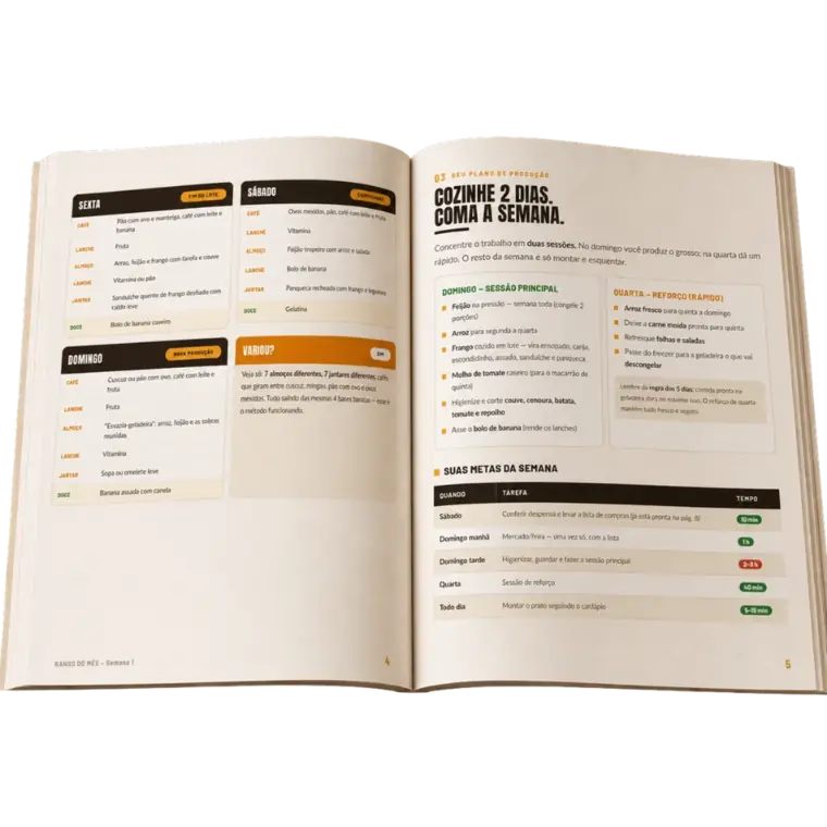 Lista de compras da semana 3