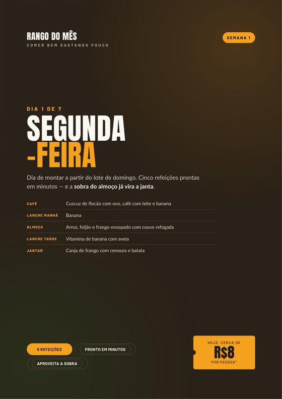 Página de um dia com as refeições
